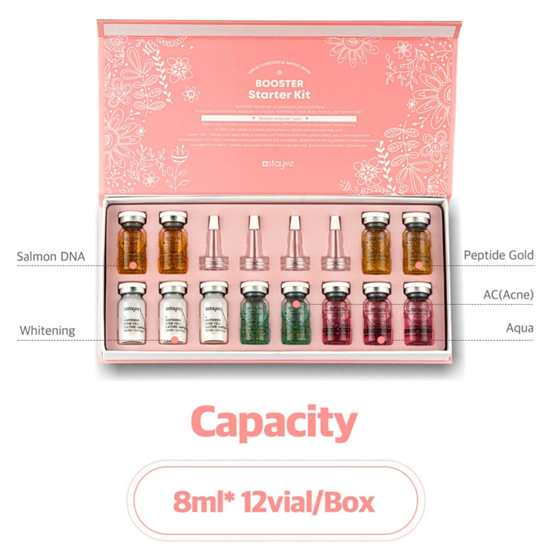 Capacity of Stayve Booster Starter Kit that contains 12x Vial Ampoules (8ml each) per box