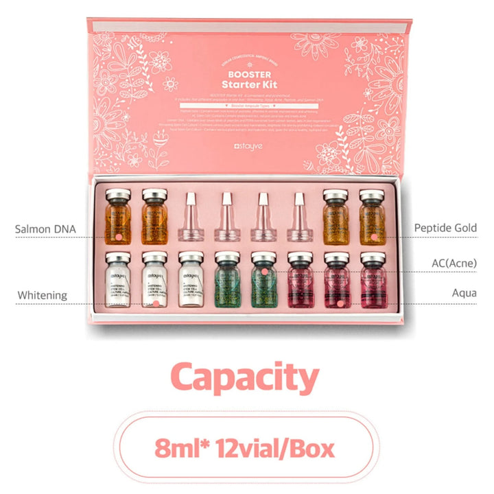 Capacity of Stayve Booster Starter Kit that contains 12x Vial Ampoules (8ml each) per box