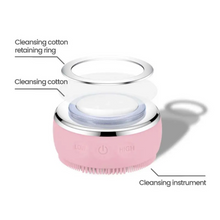 Load image into Gallery viewer, description of each Facial Cleansing Brush with EMS &amp; LED Light Therapy part 