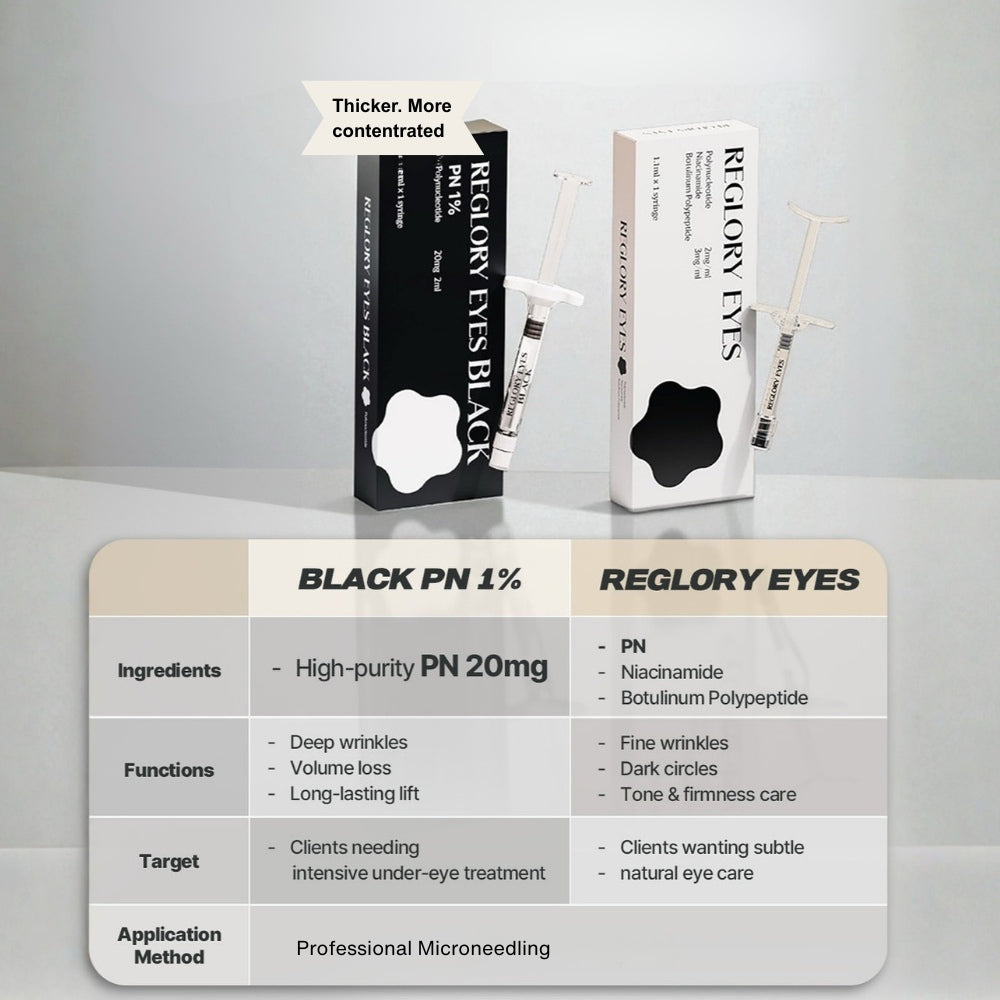 Reglory EYES Black & Reglory EYES comparision chart