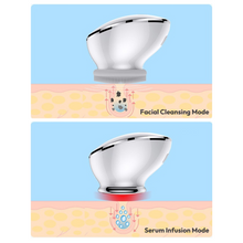 Load image into Gallery viewer, 2-in-1 Smart Silicone Cleansing Facial Massage