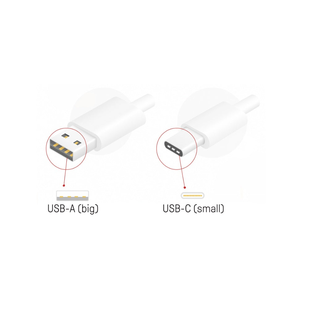 Diagram showing USB-A (big) and USB-C (small) connectors on a white background