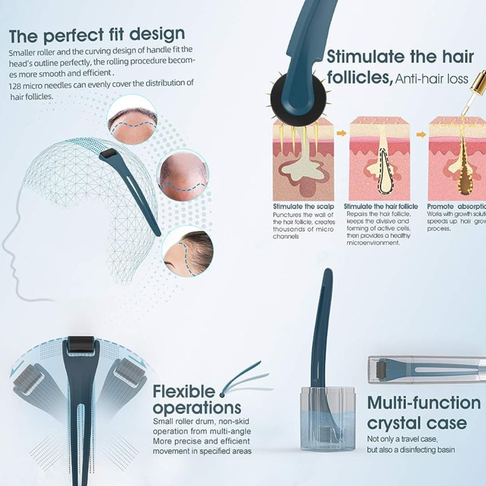 Derma Roller For Hair: How To Use, Benefits & Harms | Longevita