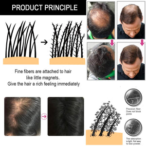 Unisex Natural Keratin Hair Fibers