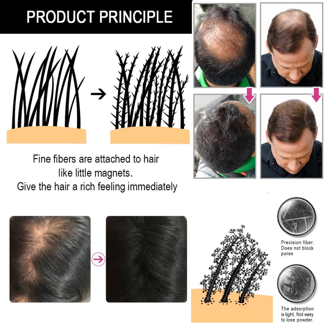 Hair Fibers Perfecting 3-in-1 Kit