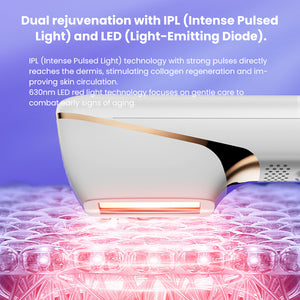 PrimeGlow IPL Photofacial Spot Treatment with LED Light Therapy