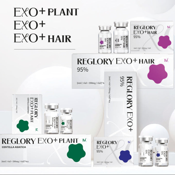 Reglory EXO⁺ PLANT Exosome Cica Skin Booster and EXO⁺ product range displayed with boxes and vial .