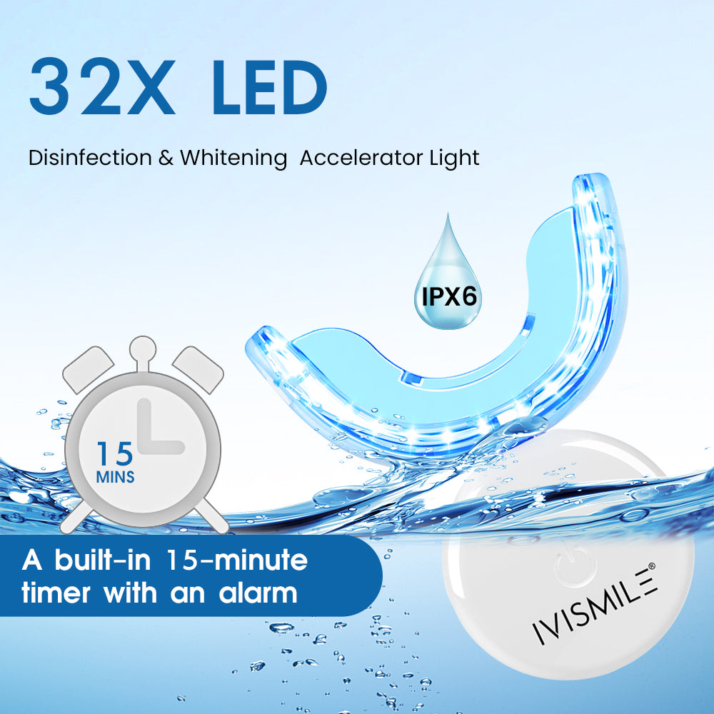 IVISMILE Wireless Dual-Light Teeth Whitening Kit