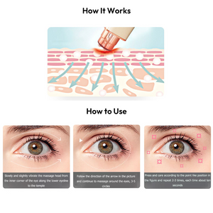 4-in-1 Rejuvenating Mini Eye Massager