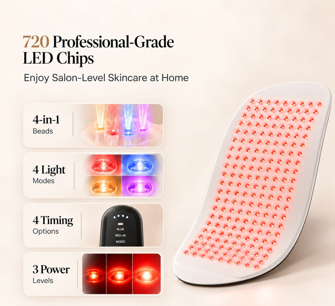GooMi FlexiGlow Red Light Therapy Panel  with 720 LED chips, four light modes, four timer settings and three power levels