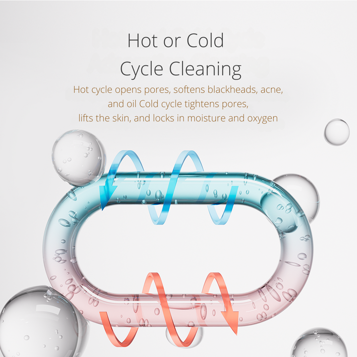 Benefits of Hot & Cold Dual-Cycle  cleaning 
