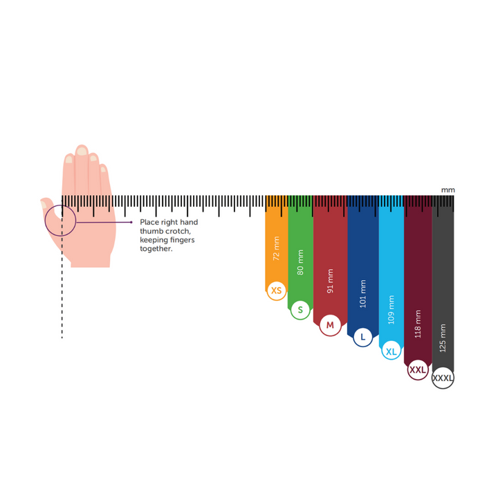 How to measure palm size to get the appropriate gloves size