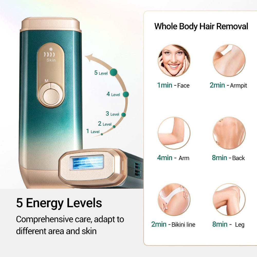 Silky Smooth Face And Body Cooling IPL Hair Removal Device - FDA Cleared