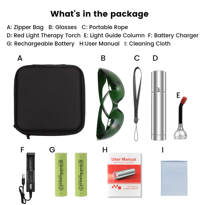 Red light therapy torch package contents including carry case, protective glasses, wrist strap, light guide, charger, batteries, manual and cleaning cloth.