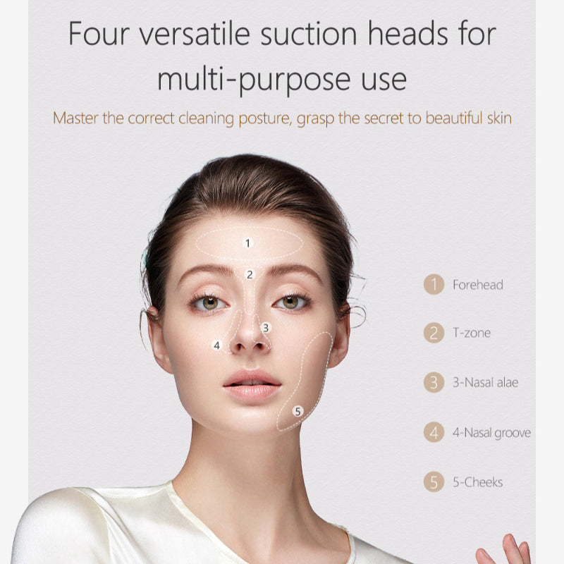 Facial diagram showing the recommended treatment zones for the Hydro-Thermal Pore Cleanser's suction heads: forehead, T-zone, nasal alae, nasal groove and cheeks.
