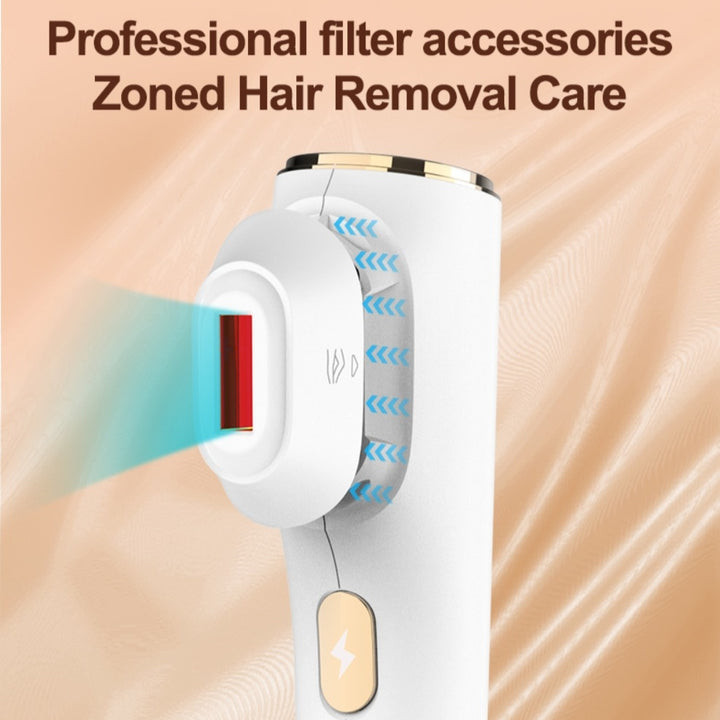 SilkPro Face and Body IPL Hair Remover (3 Types of Light Filter)