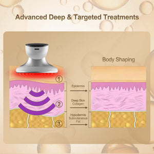Explanation how Slimming device fat cavitation work in the body