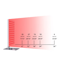 Load image into Gallery viewer, Mini LED Light Therapy Panel radiance cover