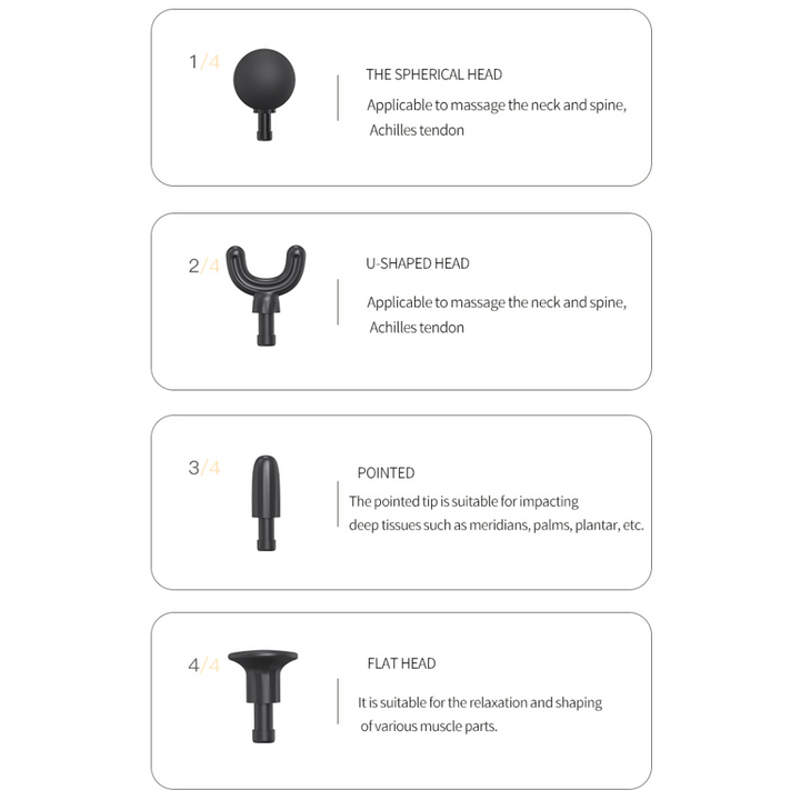 4 attachment heads of mini massage gun